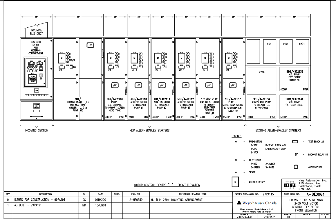 BABCO HVS-1 / Allen-Bradley CENTERLINE MCC Lineup, 2400 V, 1200 A